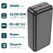 Аккумулятор внешний универсальный Hoco J101B 30000 mAh Astute PD22.5W+QC3.0 power bank (2USB:5V-4.5A/ Type-C: 5V-2.4A) Черный - фото 83000